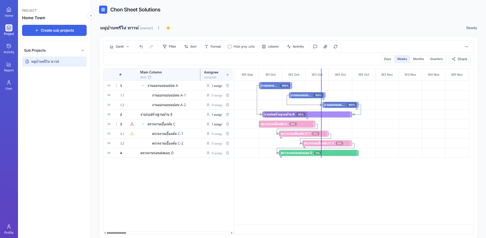 ChonSheet มุมมอง Gantt: รายการงานคู่กับแผนภูมิเวลา